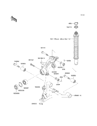 Suspension (D1/D2)