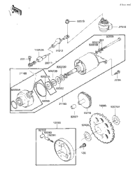 Starter Motor/Starter Clutch