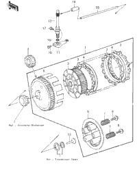 Clutch ('81-'82 Klt200-A1/A2/A3)