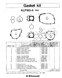 Gasket Kit