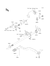 Gear Change Mechanism