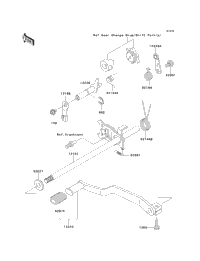 Gear Change Mechanism