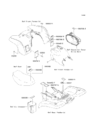 Labels (B1/B2)