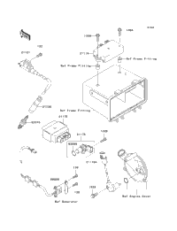 Ignition System