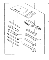 Owner Tools ('83 C1)