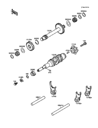 Gear Change Drum/Shift Fork(S)