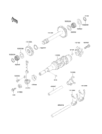 Gear Change Drum/Shift Fork(S)