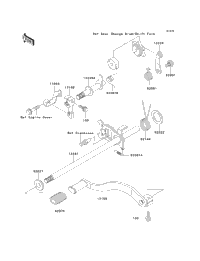 Gear Change Mechanism