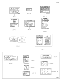 Labels