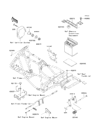 Frame Fittings
