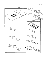 Owner's Tools