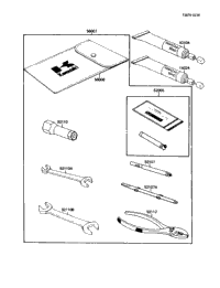 Owner's Tools