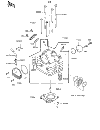 Cylinder Head/Covers