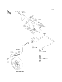 Ignition System