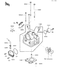 Cylinder Head/Covers