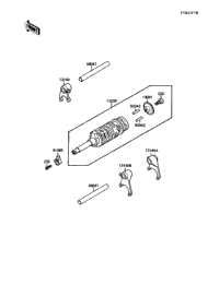 Gear Change Drum/Shift Fork(S)
