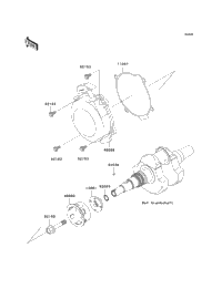 Recoil Starter