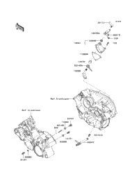 Gear Change Mechanism