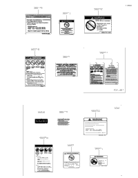 Labels