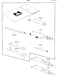 Owner Tools