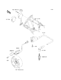 Ignition System