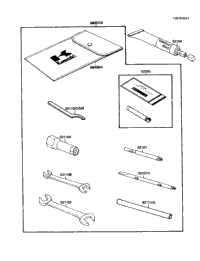 Owner's Tools