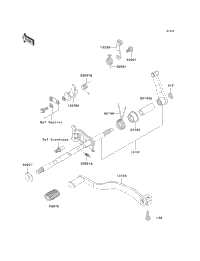 Gear Change Mechanism