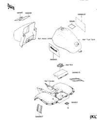 Labels (Klt185-A1)