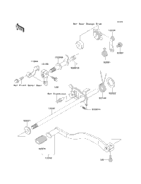 Gear Change Mechanism