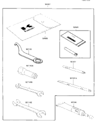 Owner Tools