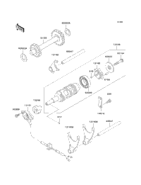Gear Change Drum/Shift Fork(S)