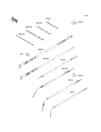 Cables
