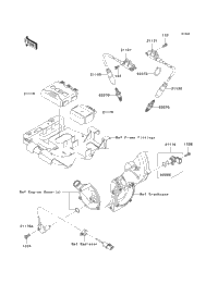 Ignition System