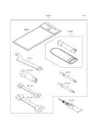 Owner's Tools