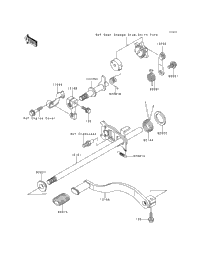 Gear Change Mechanism