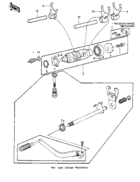 Gear Change Drum & Forks ('81-'82 Klt200