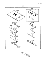 Owner's Tools