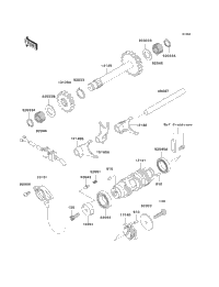 Gear Change Drum/Shift Fork(S)