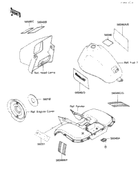 Labels (Klt110-A3)