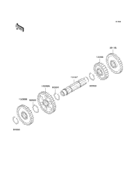Gear Change Drum/Shift Fork(S)