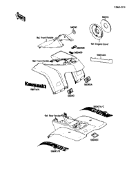 Labels