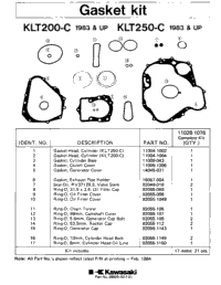 Gasket Kit