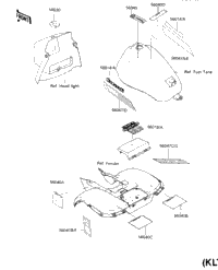 Labels (Klt185-A2)