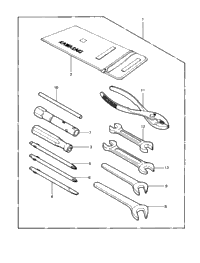 Owner Tools