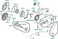 Starting Motor Generator