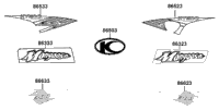 Decals