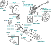Starting Motor Generator