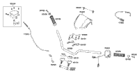 Handle Steering