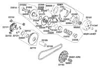 Cvt / Clutch / Variator