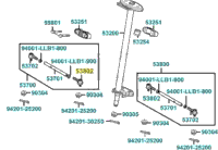Stem Steering